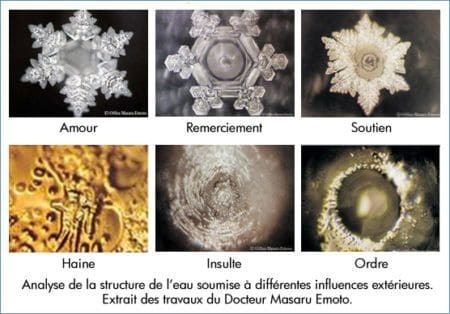 Eau Masaru Emoto